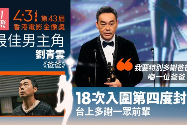 劉青雲金像獎謝妻郭藹明 感性告白:21歲首部戲導演改變一生